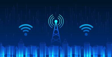 celular tecnología es situado en un inteligente ciudad con Wifi icono. un inteligente ciudad concepto con torres a proporcionar ciudad personas con acceso a información. enviar negocio comunicaciones suavemente. vector