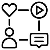 Social Media Integration Icon vector