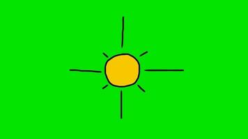 Sonne Animation auf Grün Bildschirm. Sonne Fackel Grün Bildschirm Animation. Sonne Fackel Karikatur Animation auf Grün Bildschirm video