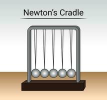 Newton's Cradle Model vector