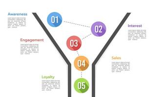 Sales funnel Infographic template for business. 5 Level Sales funnel diagram, and presentation. Vector illustration.