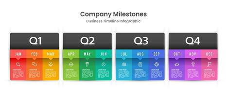 Presentation of the company's milestones over the course of a year divided by quarters. Vector illustration.