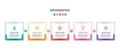 infografía 5 5 proceso a éxito modelo. vector ilustración.