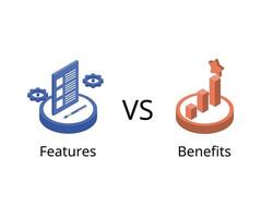 característica y beneficio de producto o Servicio para ventas técnica vector