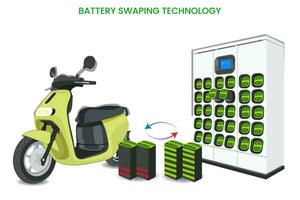 Battery swapping technology provides Quick exchange of EV batteries for extended driving range vector