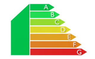 Energy efficiency rating chart cut out on transparent background. PNG. Ecological and bio energetic house. Energy class, performance certificate, rating graph. Eco friendly, energy saving. 3D png