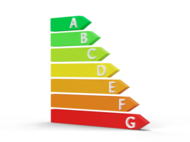 Energy efficiency rating chart cut out on transparent background. PNG. Ecological and bio energetic house. Energy class, performance certificate, rating graph. Eco friendly, energy saving. 3D png