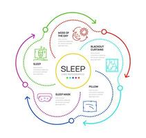 Round sleep infographics, healthy sleeping icons vector