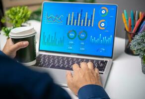 business analysis and Data Management System financial KPI data profits dashboard on computer. working with big data finance management technology. business intelligence marketing report. photo