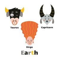 The Earth element set. Zodiac signs. vector