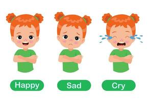 A set of different emotions of a kid vector