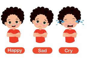 A set of different emotions of a kid vector