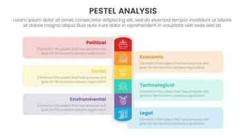 pestel business analysis tool framework infographic with round vertical rectangle shape 6 point stages concept for slide presentation vector