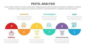 pestel business analysis tool framework infographic with half circle timeline reverse style 6 point stages concept for slide presentation vector