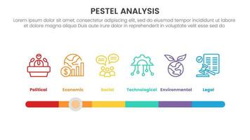 pestel business analysis tool framework infographic with timeline style bar slide 6 point stages concept for slide presentation vector