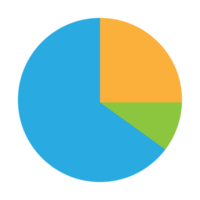 affaires graphique icône, Couleur objet statistiques la finance présentation, plat Succès rapport symbole. png