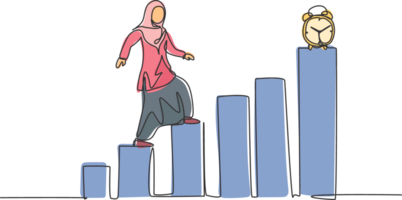 Continuous one line drawing young Arab female worker walking on the graph bar to reach alarm clock. Business time discipline metaphor concept. Single line draw design graphic illustration. png