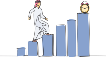 enda ett linje teckning av ung arab företag man gående på de Graf bar till nå larm klocka. företag utmaning liknelse begrepp. modern kontinuerlig linje dra design grafisk illustration png