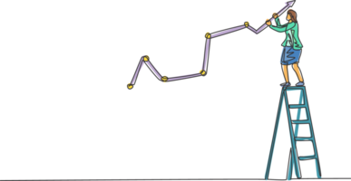 continuo uno línea dibujo de joven hembra trabajador escalada escalera y dibujar ventas crecimiento grafico. éxito negocio gerente minimalista concepto. de moda soltero línea dibujar diseño gráfico ilustración png