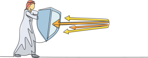 doorlopend een lijn tekening jong Arabisch mannetje arbeider beschermen bedreiging gebruik makend van schild, metafoor. succes bedrijf strategie minimalistische concept. modieus single lijn trek ontwerp grafisch illustratie png