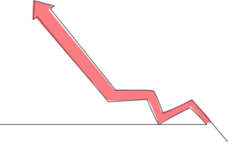 contínuo 1 linha desenhando do aumentando gráfico acima seta símbolo. sucesso o negócio vendas crescimento relatório minimalista conceito. na moda solteiro linha desenhar Projeto gráfico ilustração png