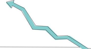 enda ett linje teckning av ökande försäljning statistisk Graf. företag finansiera tillväxt. årlig Rapportera data minimal begrepp. modern kontinuerlig linje dra design grafisk illustration png