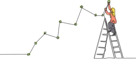 contínuo 1 linha desenhando jovem fêmea árabe trabalhador escalar escada acima para desenhar vendas linha gráfico crescimento relatório. sucesso Gerente minimalista conceito. solteiro linha desenhar Projeto gráfico ilustração png