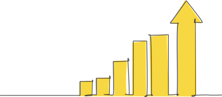 Single one line drawing of increasing up arrows bar graph sign. Business financial sales market growth performance minimal concept. Modern continuous line draw design graphic illustration png