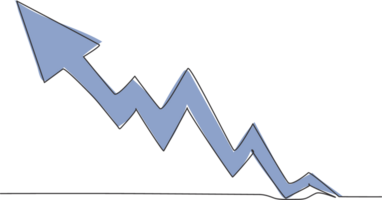 Single einer Linie Zeichnung von zunehmend Der Umsatz Markt oben Graph Symbol. Geschäft finanziell Markt Wachstum Zeichen minimal Konzept. modern kontinuierlich Linie zeichnen Design Grafik Illustration png