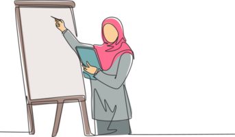 uno continuo línea dibujo de joven musulmán mujer de negocios hembra hacer negocio presentación mientras equipo reunión a dar la vuelta cuadro. islámico ropa hijab y velo. soltero línea dibujar diseño ilustración png