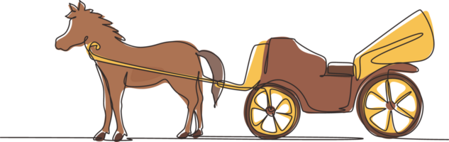 Célibataire continu ligne dessin ancien transport, cheval tirant le chariot. continu ligne dessiner conception graphique illustration png