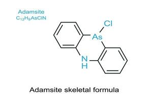 Adamsite or DM riot control agent structure and skeletal formula. vector