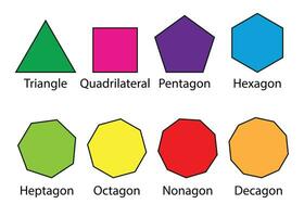 Mathematical shapes, types of polygon vector illustration.