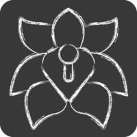 Icon Erythrina. related to Argentina symbol. chalk Style. simple design editable. simple illustration vector