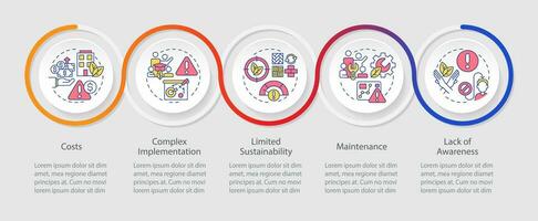 sostenible oficina vector infografia modelo con Delgado línea íconos concepto, datos visualización con 5 5 pasos, proceso cronograma cuadro.