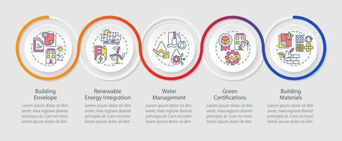 2D sustainable office vector infographics template line icons, data visualization with 5 steps, process timeline chart.