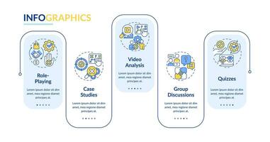 objeción manejo formación rectángulo infografía modelo. ventas entrenamiento. datos visualización con 5 5 pasos. editable cronograma infográfico. flujo de trabajo diseño con línea íconos vector