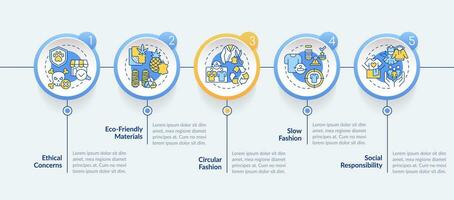 2D colorful sustainable office vector infographics template with thin line icons concept, data visualization with 5 steps, process timeline chart.