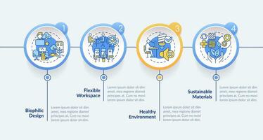 2D sustainable office vector infographics template with line icons, data visualization with 4 steps, process timeline chart.