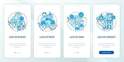 Types of objections blue onboarding mobile app screen. Sales negotiation walkthrough 4 steps editable graphic instructions with linear concepts. UI, UX template vector