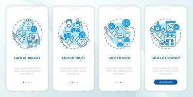 tipos de objeciones azul inducción móvil aplicación pantalla. ventas negociación recorrido 4 4 pasos editable gráfico instrucciones con lineal conceptos. ui, ux modelo vector