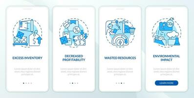 2D blue linear icons representing overproduction mobile app screen set. 4 steps graphic instructions, UI, UX, GUI template. vector