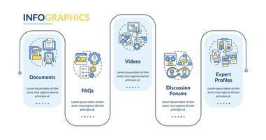 Colorful 2D knowledge management vector infographics template with thin line icons concept, data visualization with 5 steps, process timeline chart.