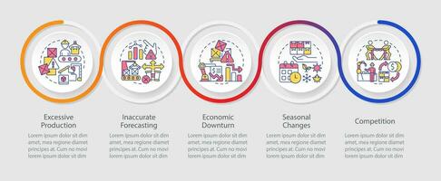 2D overproduction vector infographics template, data visualization with 5 steps, process timeline chart.