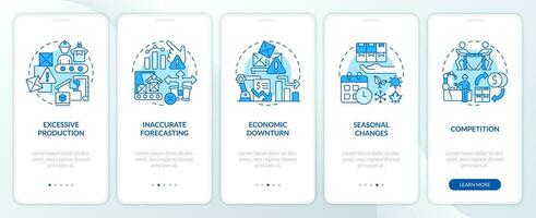 2D blue thin line icons representing overproduction mobile app screen set. 5 steps graphic instructions, UI, UX, GUI template. vector