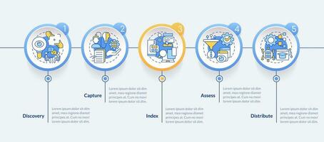 2D knowledge management vector infographics template, data visualization with 5 steps, process timeline chart.