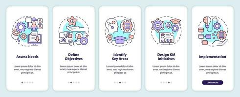 2D line icons representing knowledge management mobile app screen set. 5 steps graphic instructions, UI, UX, GUI template. vector