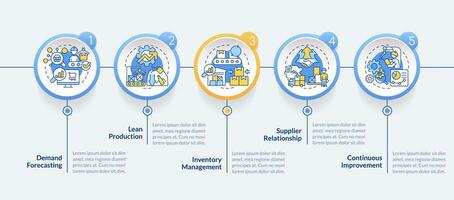 multicolor 2d superproducción vector infografia modelo con lineal iconos, datos visualización con 5 5 pasos, proceso cronograma cuadro.