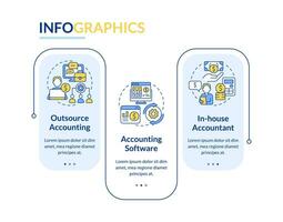 Business accounting management blue rectangle infographic template. Data visualization with 3 steps. Editabe timeline info chart. Workflow layout with line icons vector