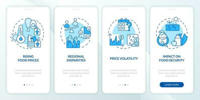 4 steps blue icons representing heatflation impact mobile app screen set. Graphic instructions with linear concepts, UI, UX, GUI template. vector